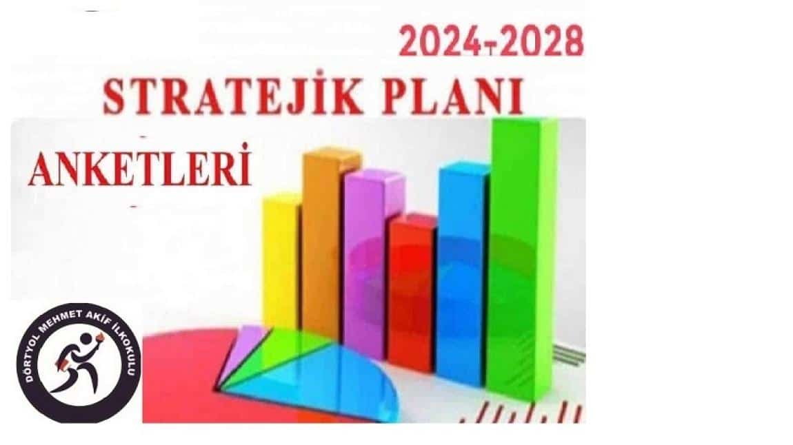 2024-2028 Stratejik Planlama Anketleri
